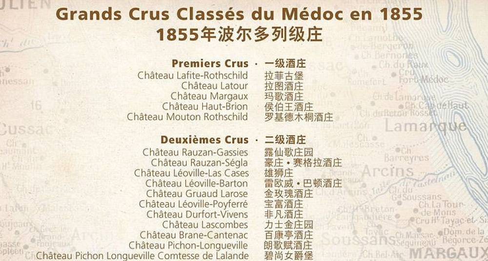 Bordeaux – nå på kinesisk