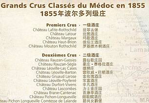 Bordeaux – nå på kinesisk