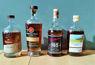 Vurderer du å bytte fra whisky til rom, er det nå du skal gjøre det