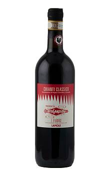 I Fabbri Lamole Chianti Classico