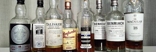 Whisky til halv pris, andre til en kvart månedslønn og George Clooneys tequila