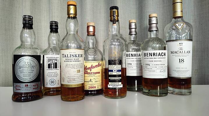 Whisky til halv pris, andre til en kvart månedslønn og George Clooneys tequila