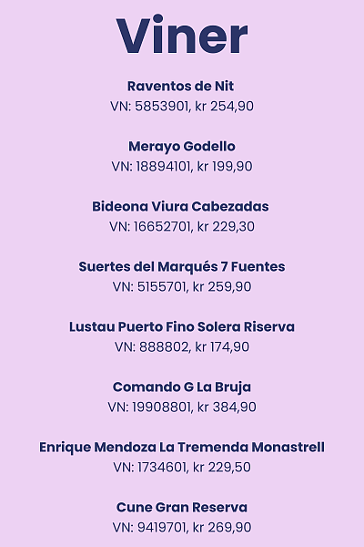 Viner spania.png [58.40 KB]