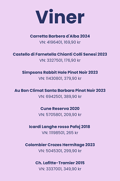 Lær mer om rødvin og hvitvin 2026.png [61.68 KB]