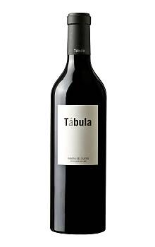 Tábula