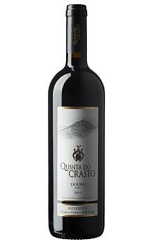 Quinta do Crasto Reserva