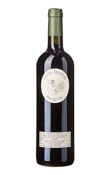 Clos Badon Thunevin