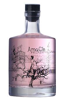 Amagin