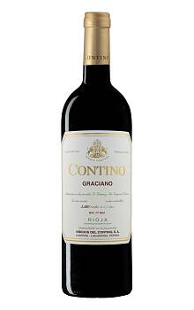 Contino Graciano