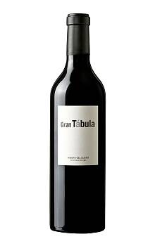 Clave de Tábula