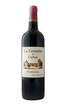 La Gravette de Certan