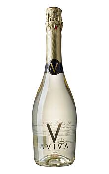 Aviva Gold