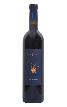 Clos Bagatelle Au Fil de Soi