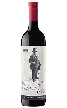 Hacienda Lopez de Haro Gran Reserva