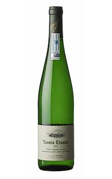 Txomin Etxaniz Txakoli