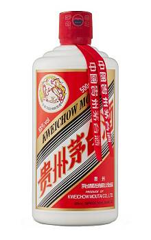 Kweichow Moutai