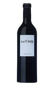 Gran Tàbula