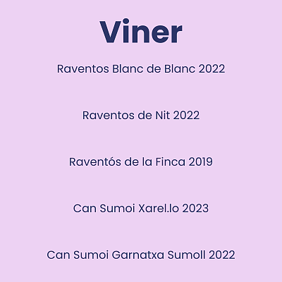 Raventos.png [27.21 KB]