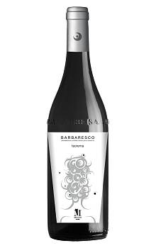 Molino Barbaresco Teorema