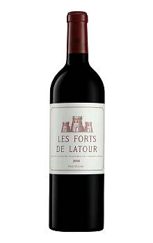 Les Forts de Latour