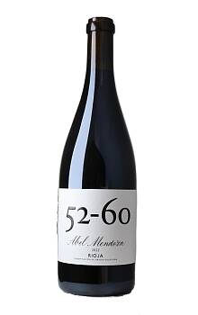 Abel Mendoza 52-60